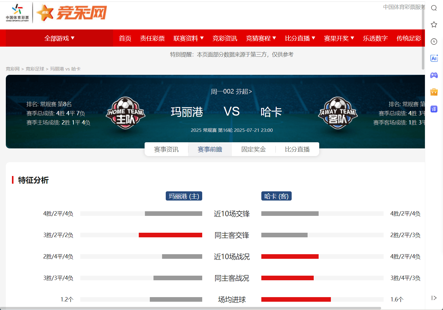 包含争冠焦点战国安球员踩人，富力逆袭全取三分影响积分榜的词条