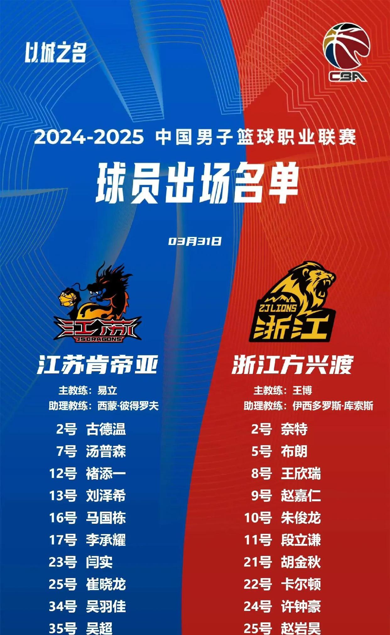 进攻防守均需完善，夺冠球队需全面提升