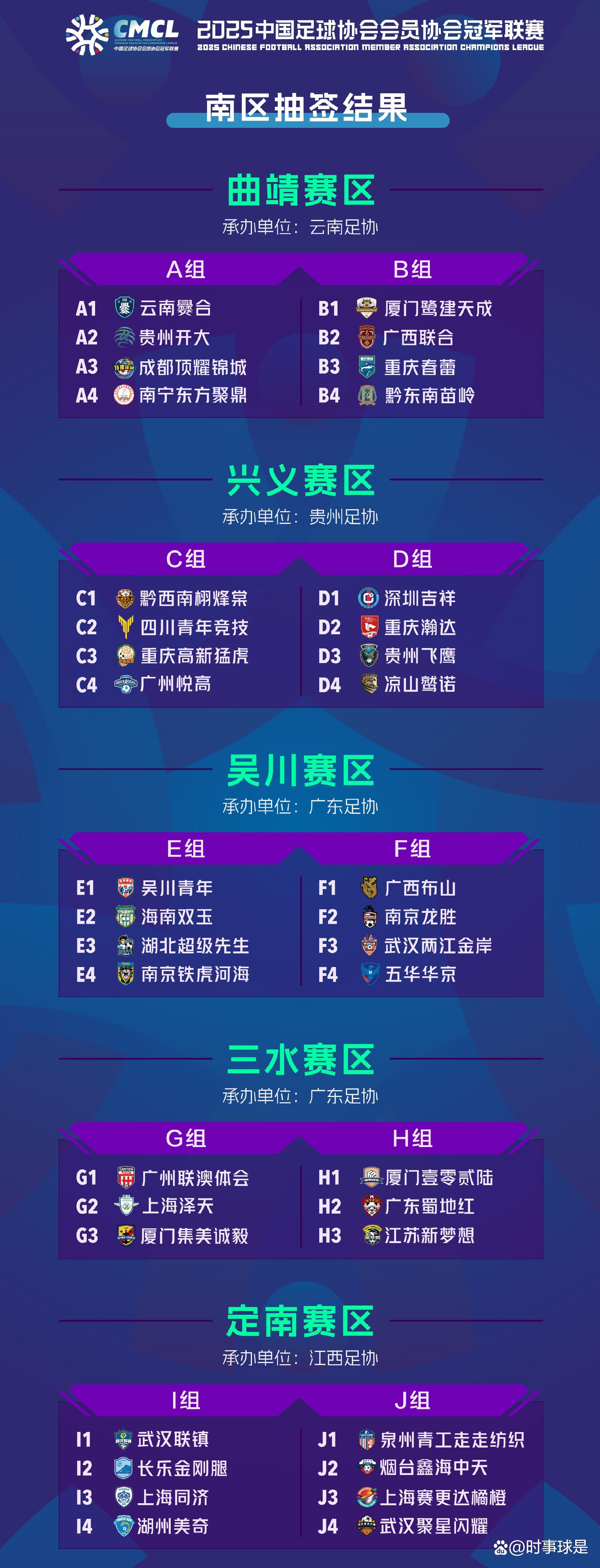 冠军球队连胜持续领跑联赛积分榜的简单介绍