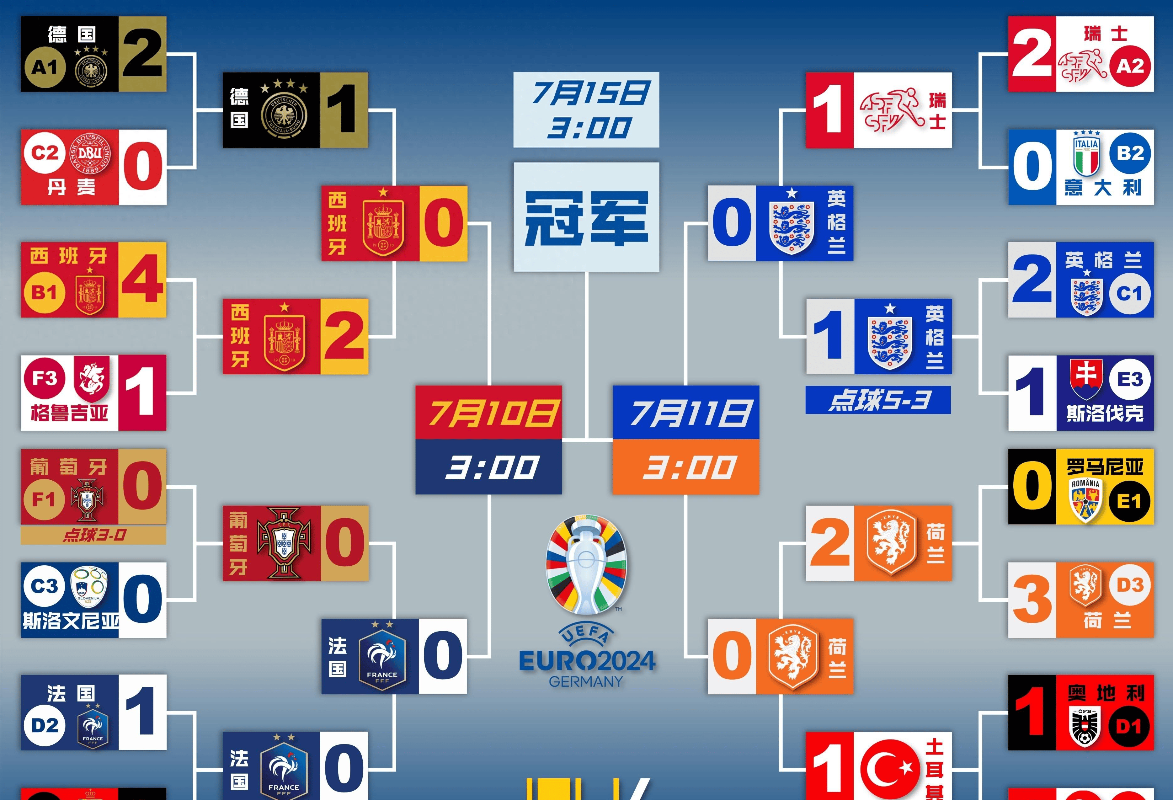 横扫对手，比利时队锁定欧洲杯资格