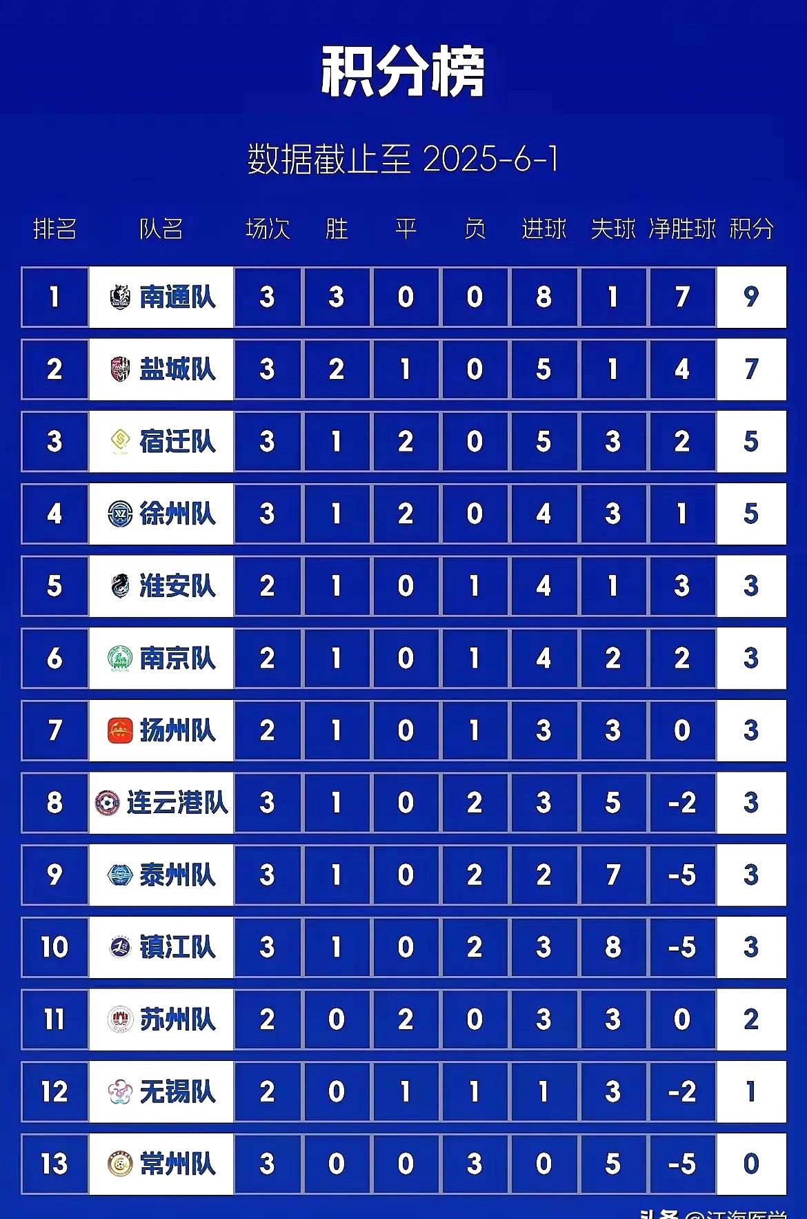 爱游戏官网-关于战术不利影响成绩，球员状态参差不齐的信息